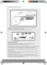 Preview for 4 page of ESP FHDV4KB4WF User Manual