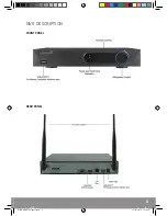 Предварительный просмотр 3 страницы ESP FHDV4KBWF User Manual