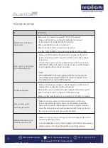 Preview for 22 page of ESP GuardCamDeco Product Manual