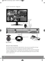 Preview for 4 page of ESP HDV16RX User Manual