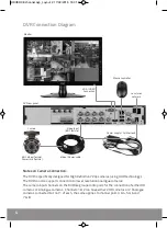 Preview for 4 page of ESP HDVIEW HDV8RX User Manual