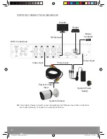 Предварительный просмотр 4 страницы ESP HDview User Manual