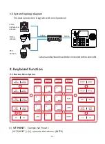 Preview for 4 page of ESP HDVIPCPTZC User Instruction