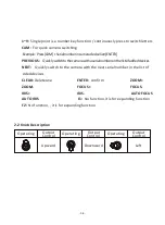 Preview for 7 page of ESP HDVIPCPTZC User Instruction