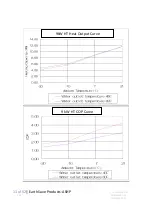 Preview for 11 page of ESP HT 12 KW Installation And User Manual