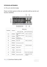 Preview for 38 page of ESP HT 12 KW Installation And User Manual