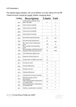 Preview for 43 page of ESP HT 12 KW Installation And User Manual