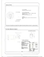 Предварительный просмотр 5 страницы ESP IRCAM1000 Installation And Use Manual