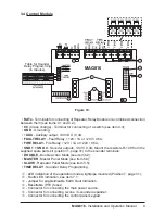 Preview for 9 page of ESP MAG816 Installation And Operation Manual