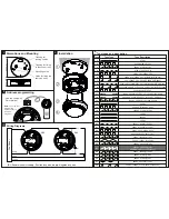 Preview for 2 page of ESP MAGPRO-DBS Instruction Manual