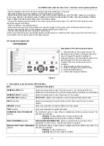 Preview for 9 page of ESP MAGPRO16 Installation And Programming Manual