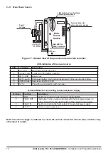 Preview for 14 page of ESP MAGPRO96 Installation And Programming Manual