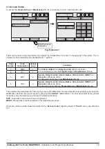 Preview for 19 page of ESP MAGPRO96 Installation And Programming Manual