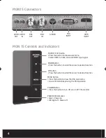 Preview for 4 page of ESP MON15 User Manual