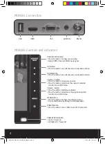 Preview for 4 page of ESP MON18L User Manual