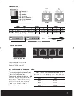 Preview for 3 page of ESP PowerCat 4 User Manual