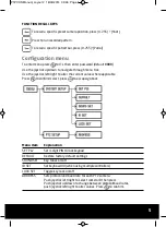 Предварительный просмотр 5 страницы ESP PTZCON User Manual