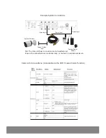 Предварительный просмотр 2 страницы ESP SHDVC622VFBW Manual