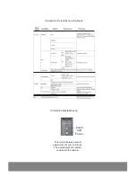 Предварительный просмотр 3 страницы ESP SHDVC622VFBW Manual