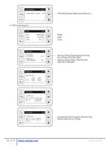 Preview for 36 page of ESP Varimax I ASHP Installation And Operation Manual