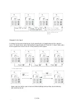 Preview for 13 page of ESP VFC2.55G Installation And Maintenance Manual