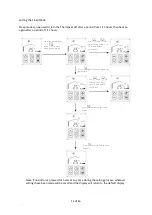 Предварительный просмотр 14 страницы ESP VFC2.55G Installation And Maintenance Manual