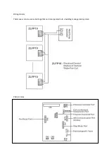 Preview for 18 page of ESP VFC2.55G Installation And Maintenance Manual