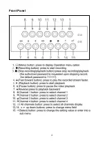 Предварительный просмотр 4 страницы ESP WITNESS DVR4 User Manual