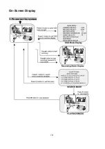 Предварительный просмотр 10 страницы ESP WITNESS DVR4 User Manual