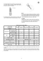 Предварительный просмотр 14 страницы Espa Leader 206816 Instruction Manual