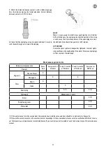 Предварительный просмотр 32 страницы Espa Leader 206816 Instruction Manual