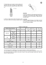 Предварительный просмотр 49 страницы Espa Leader 206816 Instruction Manual