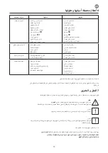 Предварительный просмотр 70 страницы Espa Leader 206816 Instruction Manual