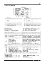 Preview for 8 page of Espa ACUAPLUS 5M S Instruction Manual