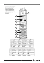 Preview for 37 page of Espa ACUAPLUS 5M S Instruction Manual