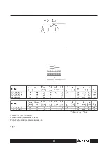 Предварительный просмотр 43 страницы Espa ACUARIA 57 3 Instruction Manual