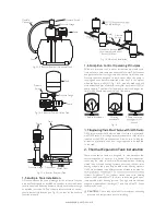 Предварительный просмотр 4 страницы Espa C2-Lite CAD series Installation And Operating Manual