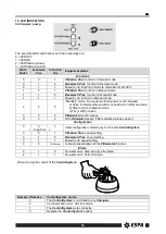 Preview for 16 page of Espa ControlSystem Instruction Manual