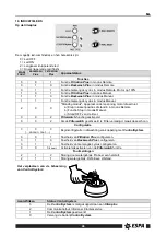 Preview for 46 page of Espa ControlSystem Instruction Manual