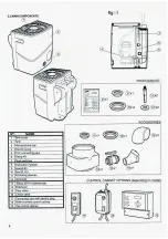 Preview for 4 page of Espa DRAINBOX 1400/1800 Instruction Manual