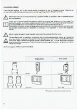 Preview for 6 page of Espa DRAINBOX 1400/1800 Instruction Manual