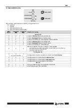 Preview for 7 page of Espa Evopool SilenPlus ControlSystem Instruction Manual