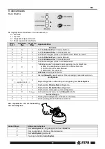 Предварительный просмотр 38 страницы Espa Evopool SilenPlus Instruction Manual