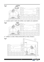 Preview for 31 page of Espa Jardino Pool NEAT 300 6TP Instruction Manual