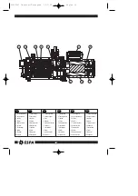 Preview for 8 page of Espa Tecnopres Instruction Manual