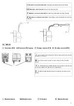 Preview for 7 page of ESPANGO IPCR10 Installation And Maintenance Instructions Manual