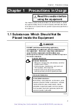 Preview for 10 page of ESPEC LH-113 User Manual