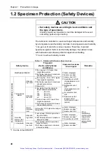 Предварительный просмотр 13 страницы ESPEC LH-113 User Manual