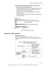 Preview for 14 page of ESPEC LH-113 User Manual