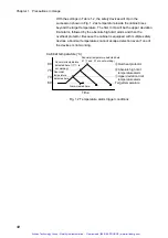 Предварительный просмотр 15 страницы ESPEC LH-113 User Manual